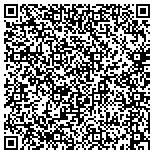 QR code with Pierces Lawn And Garden Products A Division Of Cep Inc contacts