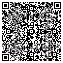 QR code with Stan's Sharp 'N' Shop contacts