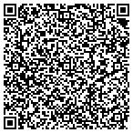 QR code with Strossner Precise Tool Sharpening Co Inc contacts