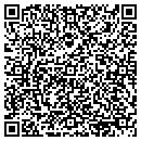 QR code with Central Highlands Ob/Gyn P L L C contacts