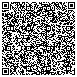 QR code with Huntview At Horseshoe Trail Homeowners Association contacts