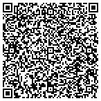 QR code with Nehrt Leo M Homeowners Association contacts