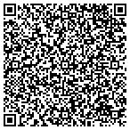 QR code with Oakmont Commons Homeowners Association contacts