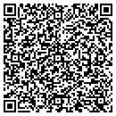 QR code with M M Mfg contacts