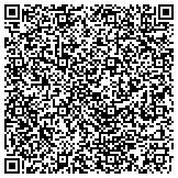 QR code with The Woods At Northampton A Planned Community Homeowners Association contacts