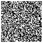 QR code with Cabana One Homeowners Association Inc contacts