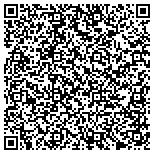 QR code with Most Holy Trinity Church Religious Educ Department contacts