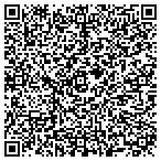 QR code with Professional Tool Service contacts
