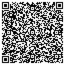 QR code with Meade Rural School District contacts