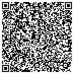 QR code with Perfect Edge Shear Sharpening contacts