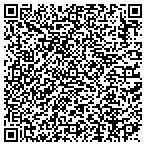 QR code with Mallard Creek Home Owner's Association contacts