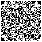 QR code with Skarp Edge Sharpening Service contacts