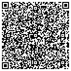 QR code with Slip's Sharpening Service contacts