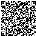 QR code with Irving Mary contacts