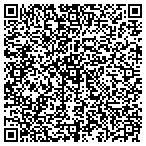 QR code with Resources For Christian Living contacts