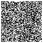 QR code with Emergency Services Medical Corporation contacts