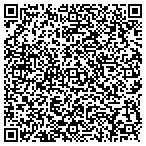 QR code with Forest Downs Homeowners' Association contacts