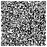 QR code with Fertility And Reproductive Health Institute Of Northern California contacts