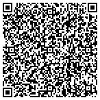 QR code with Scott's Precision Sharpening contacts