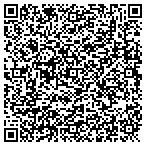 QR code with Molly's Meadow Homeowners Association contacts