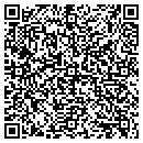 QR code with Metlife Insurance-Yvon Bouddreau contacts