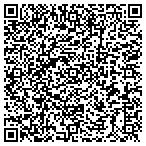 QR code with Pnd Sharpening Service contacts