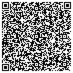 QR code with PnD Sharpening Services contacts