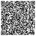 QR code with Mostly Natives Nursery contacts