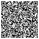 QR code with Medex Healthcare contacts