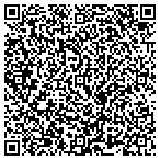 QR code with shearsharpendoctor contacts