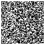 QR code with Miracle Women's Medical Group Inc contacts