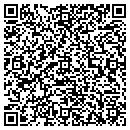 QR code with Minnich Julia contacts