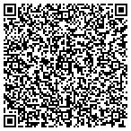 QR code with Museum Center Surgery Group In contacts