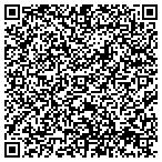 QR code with Superior Sharpening Services contacts