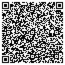 QR code with Cjs Custom Sharpening Se contacts