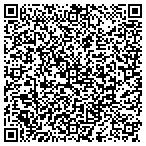 QR code with Coppell Devonshire Homeowners Association contacts