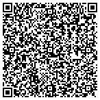 QR code with Southeast Creek Steamers contacts