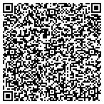 QR code with Jim Hausel Appraisal Service contacts