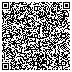 QR code with Satori World Medical contacts