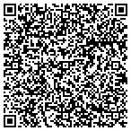 QR code with Fairway Forest Townhomes Association contacts