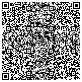 QR code with Scott's Lawn & Garden Tool Sharpening Service contacts