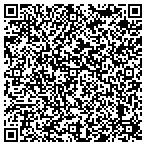 QR code with Richmond Cultural Service Department contacts