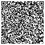QR code with Immanuel Evangelical Lutheran Church Of Courtland contacts