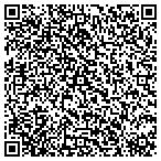 QR code with Allstate Pete Russell contacts