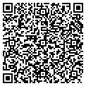QR code with Russells Taxidermy contacts