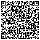 QR code with Paycheck Advance contacts