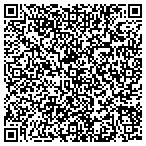 QR code with Parkway United Church of Chrst contacts