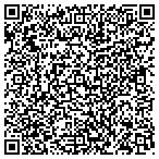 QR code with Ponderosa Estates Home Owners Association contacts
