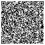 QR code with Red River Evangelical Lutheran Church contacts