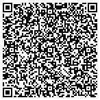 QR code with Richardson Duck Creek Homeowners Association contacts